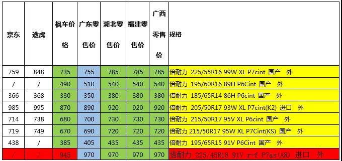 新年放价赢狂欢，第一桶金只等你！ 活动专区 第2张