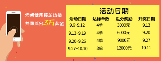 师傅辛苦了，微养车送你万元奖金 公告 第2张