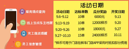 门店惊喜享不停，6万奖金齐瓜分 公告 第2张