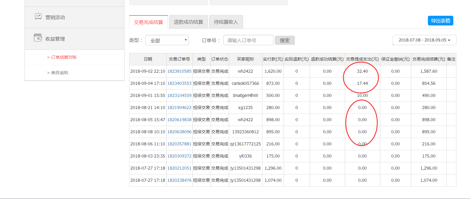 枫车商城-配件采购2.4版本更新一览：常规交易提成、消息通知、类目周期返利！ 教程攻略 第3张