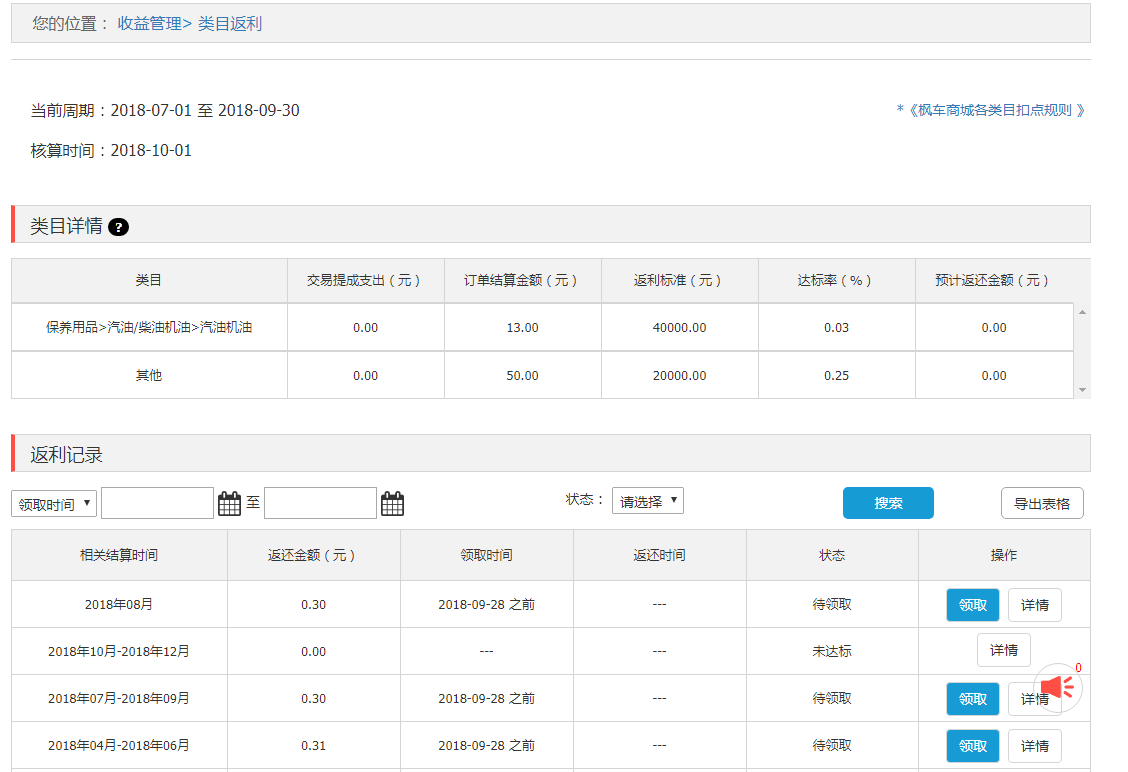 枫车商城-配件采购2.4版本更新一览：常规交易提成、消息通知、类目周期返利！ 教程攻略 第4张