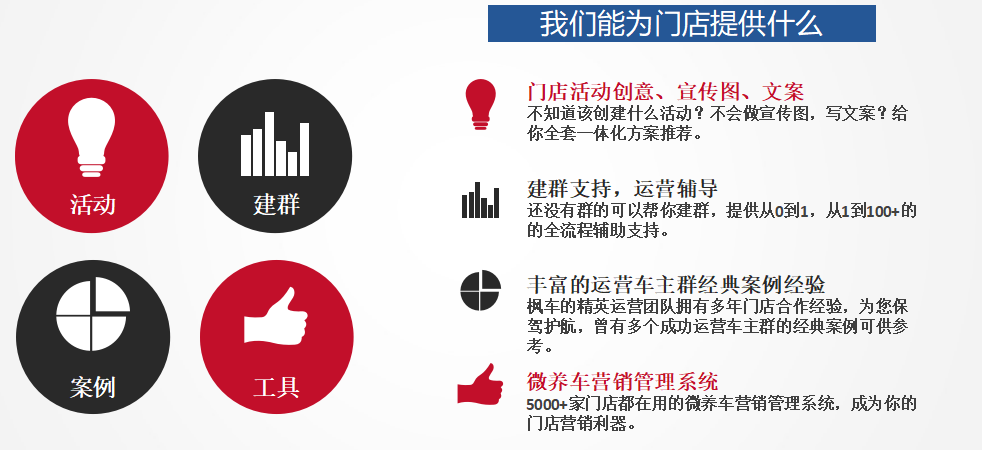 2019，门店如何收获一大批回头客？ 活动专区 第9张