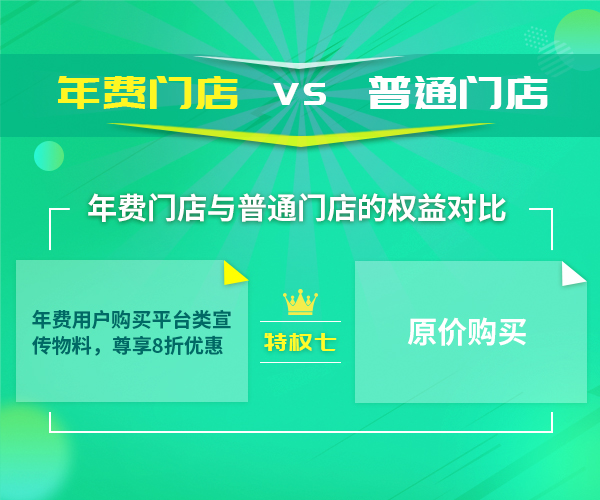 汽修店洗车店躺赚秘笈：VIP年包全方位服务！ 活动专区 第10张