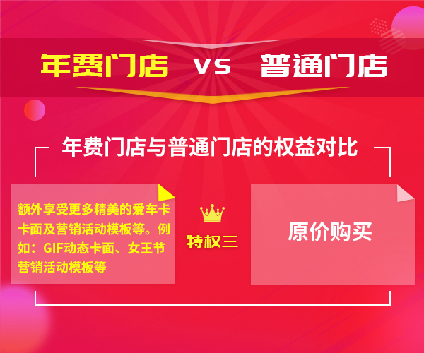 汽修店洗车店躺赚秘笈：VIP年包全方位服务！ 活动专区 第5张