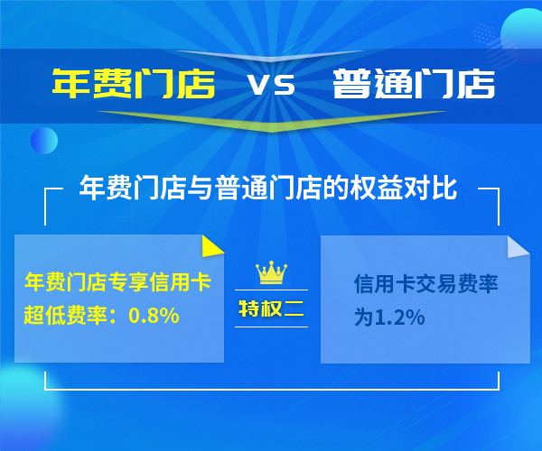 汽修店洗车店躺赚秘笈：VIP年包全方位服务！ 活动专区 第4张