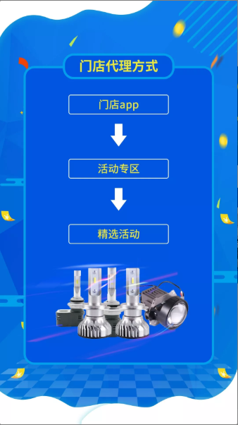 三为LED车灯代理活动专区 活动专区 第4张