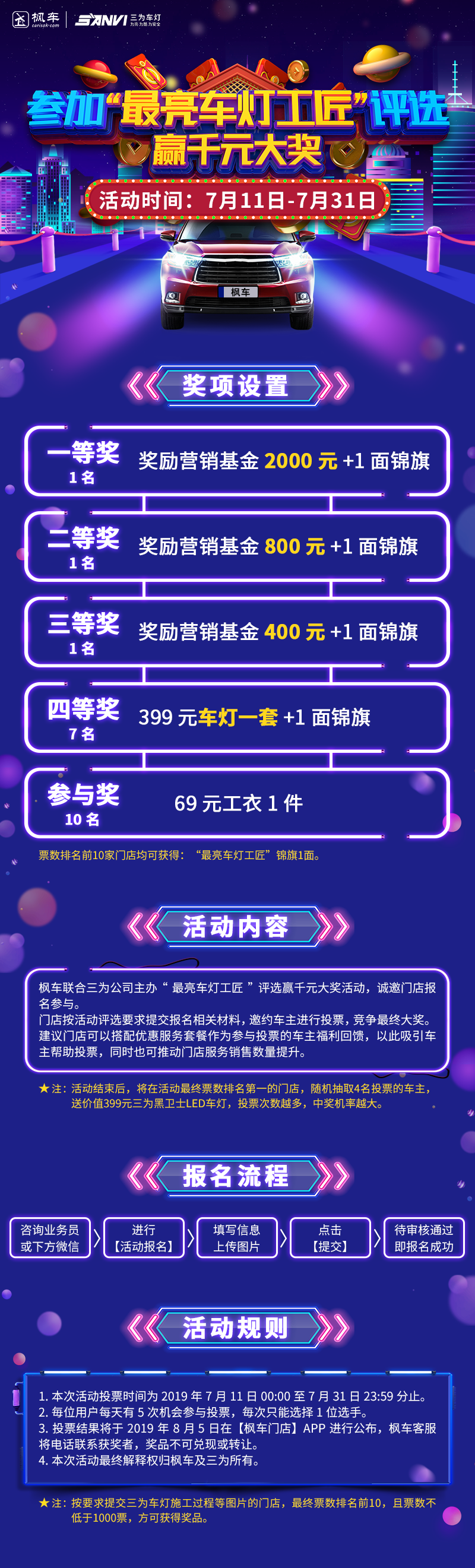 枫车重磅活动|速来瓜分万元现金奖品 活动专区 第2张