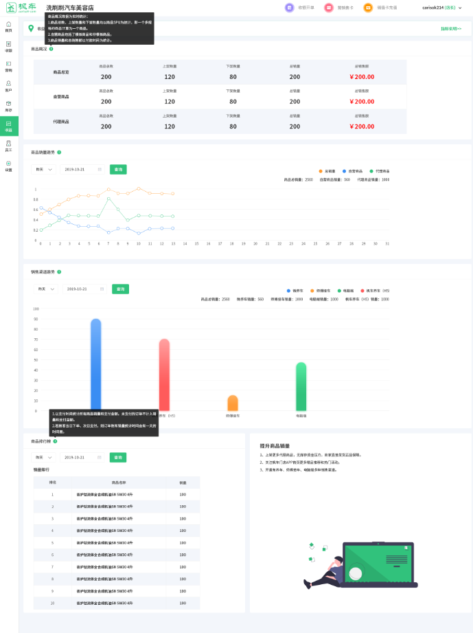 枫车门店电脑版2.1更新 | 经营数据统计功能上线，提高效益很简单 公告 第2张