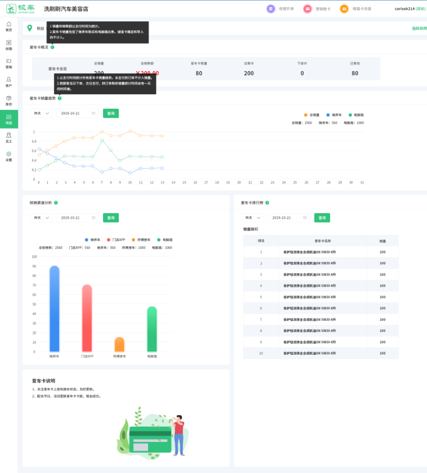 枫车门店电脑版2.1更新 | 经营数据统计功能上线，提高效益很简单 公告 第3张