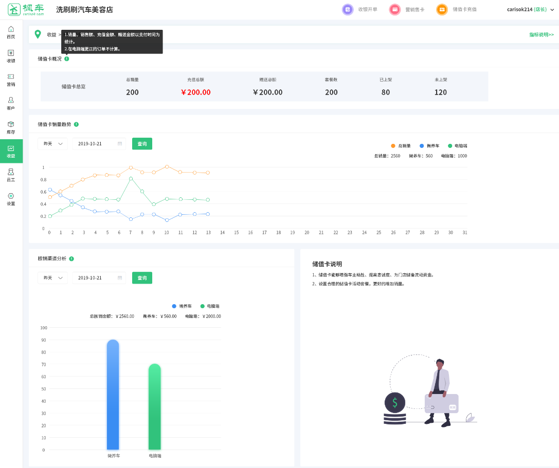 枫车门店电脑版2.1更新 | 经营数据统计功能上线，提高效益很简单 公告 第5张