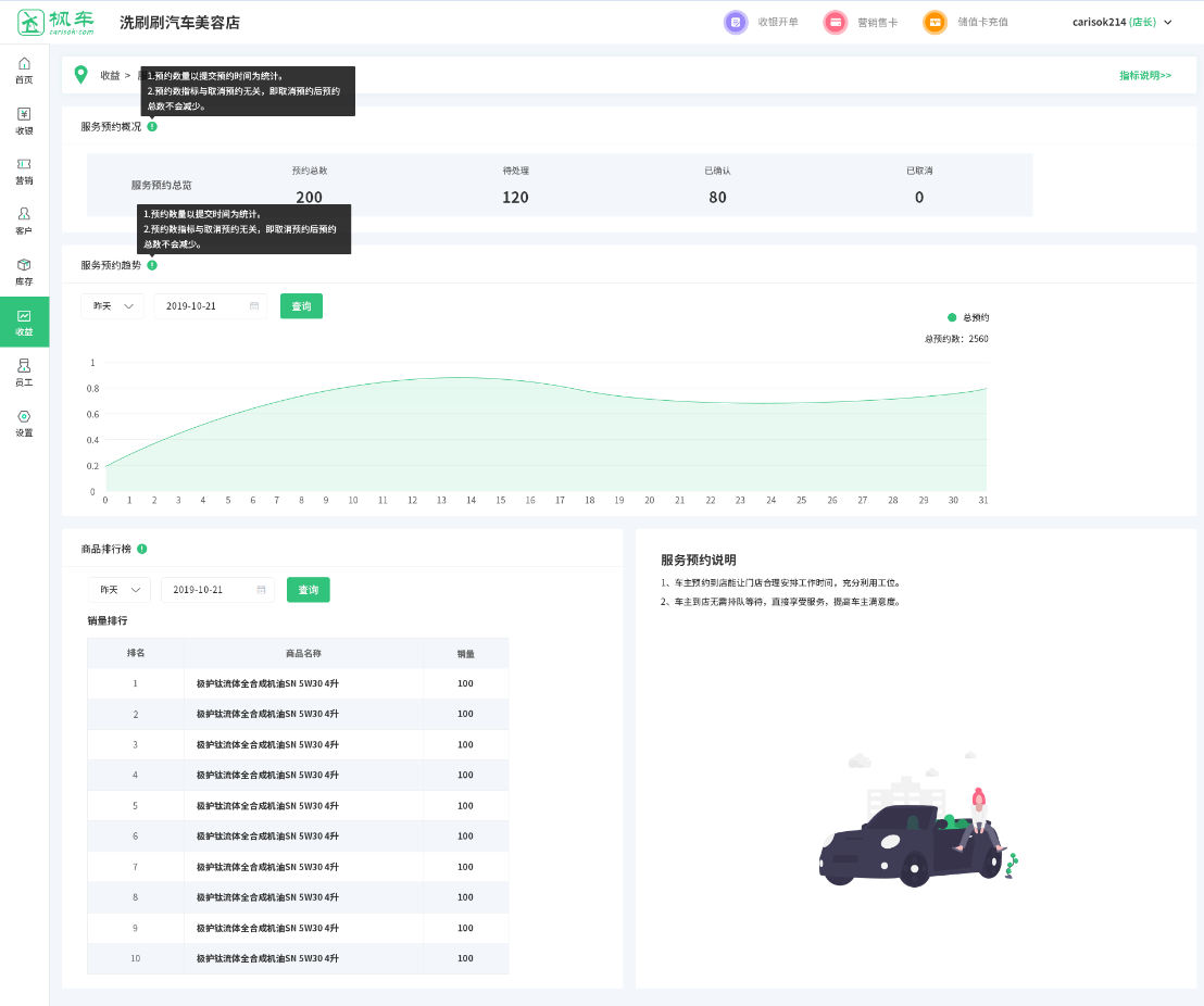 枫车门店电脑版2.1更新 | 经营数据统计功能上线，提高效益很简单 公告 第6张