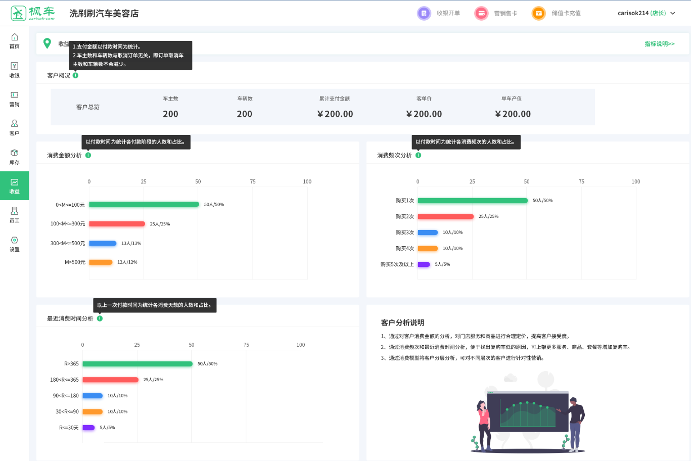 枫车门店电脑版2.1更新 | 经营数据统计功能上线，提高效益很简单 公告 第7张