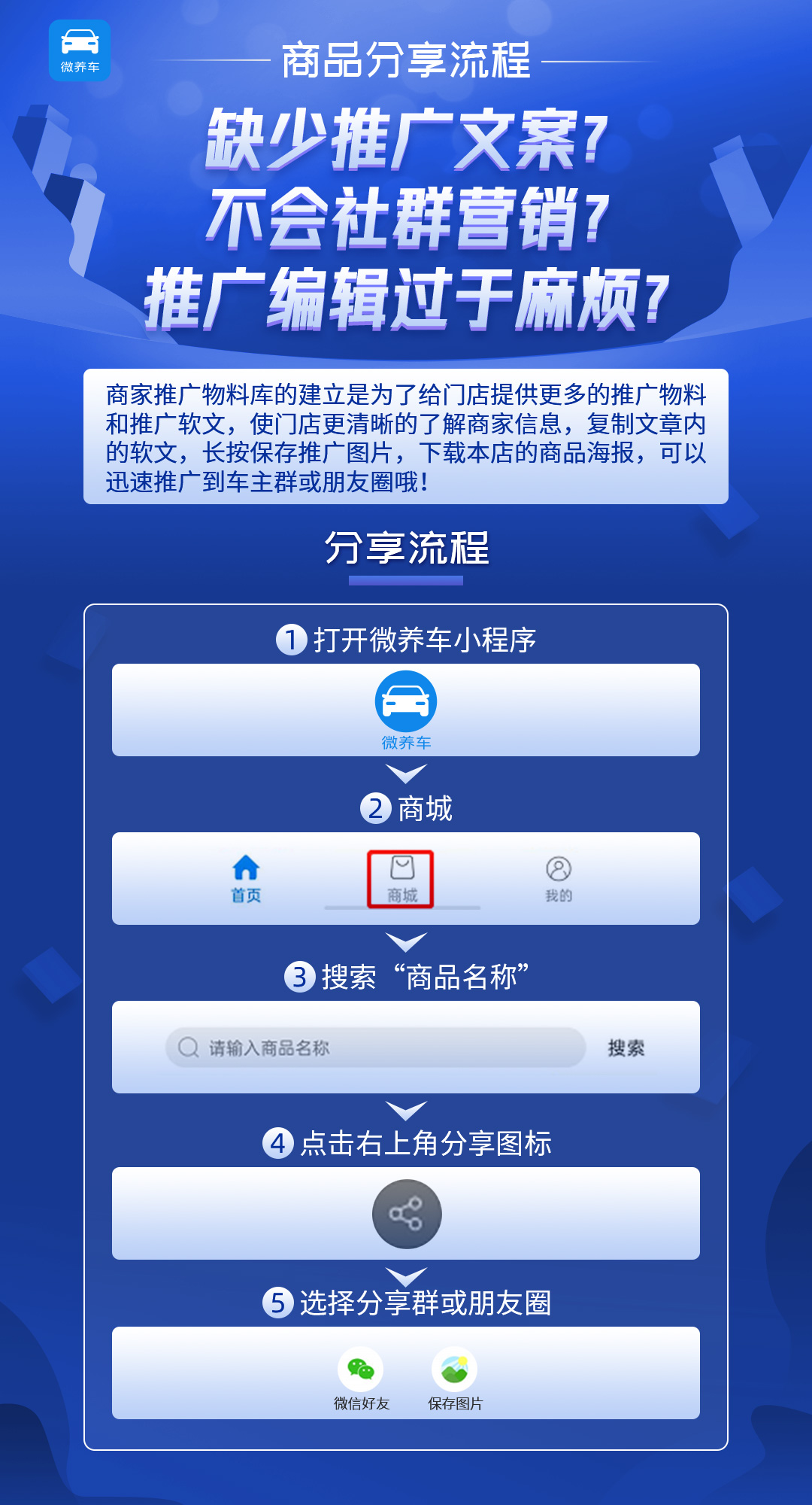 浩天–鑫诚志车品专营店–车主营销推广物料 商家推广物料库 第19张