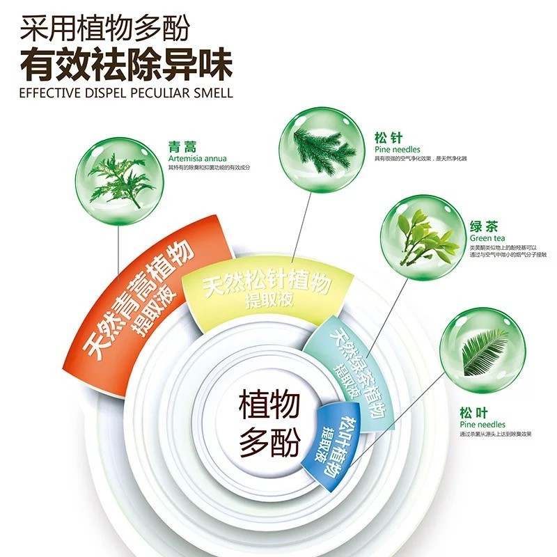 香飘万家–琦琦车品专营店–车主营销推广物料 商家推广物料库 第4张