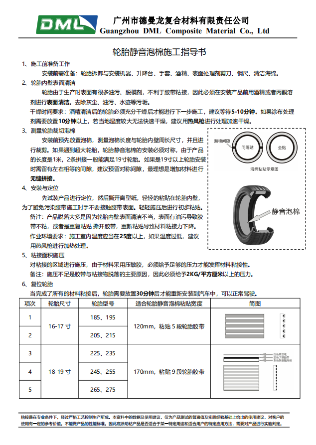 德曼龙–DEMANLONG旗舰店–车主营销推广物料 商家推广物料库 第6张