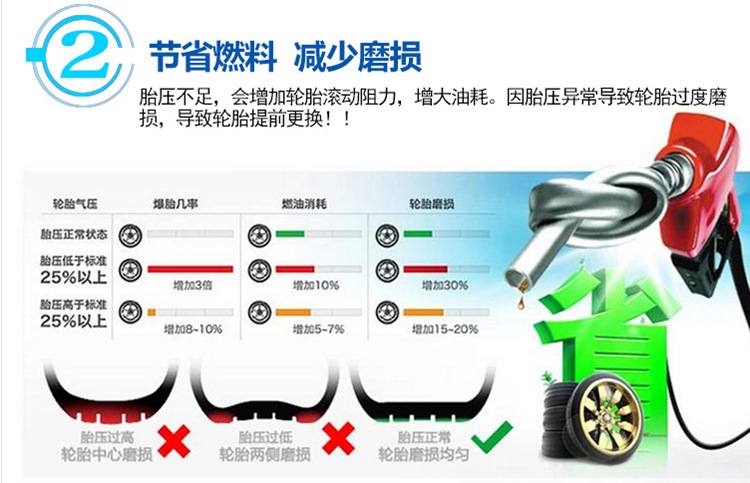 威卡宝–威卡宝旗舰店–车主营销推广物料 商家推广物料库 第10张