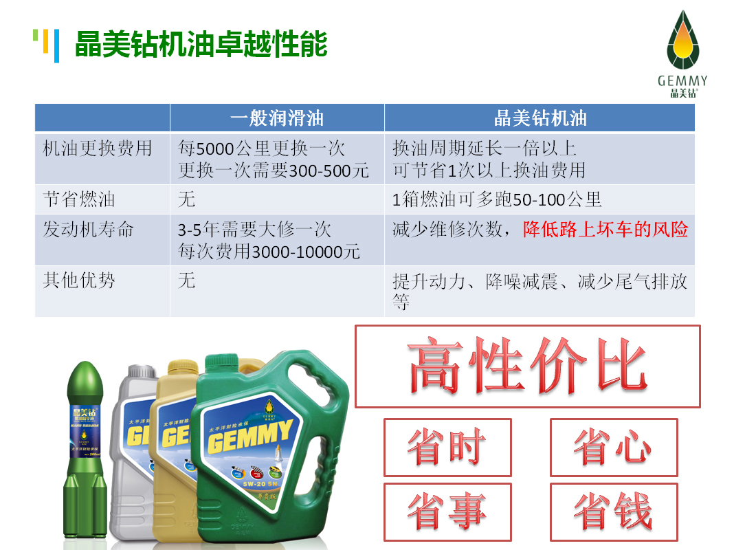 晶美钻–晶美钻车品专营店–车主营销推广物料 商家推广物料库 第2张