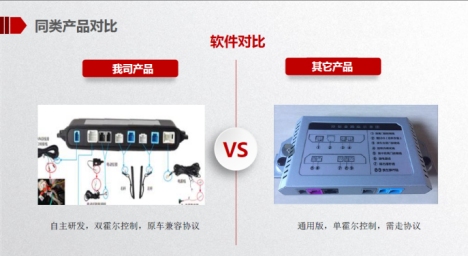 清联同创–易道车品专营店 –车主营销推广物料 商家推广物料库 第2张