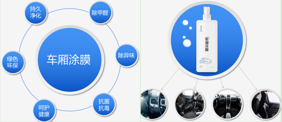 擦一擦迅速成膜  下雨就是在洗车——几何智慧车净膜已入驻枫车养车 品牌推介 第3张