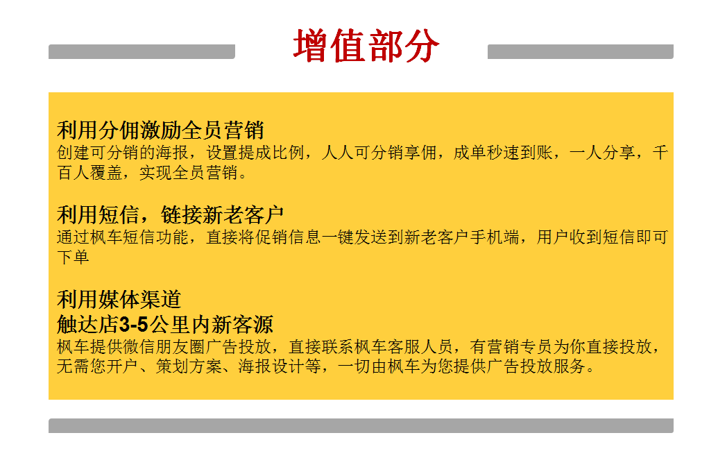 使用枫车营销活动库营销服务模板，汽服门店可一秒出营销海报 新鲜资讯 第13张