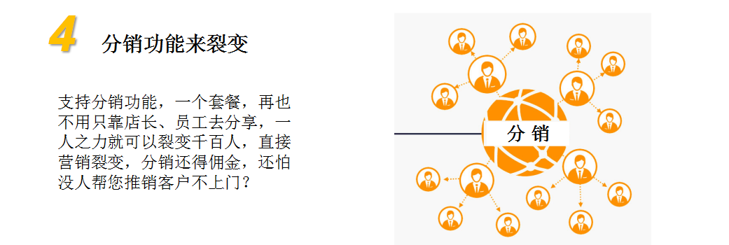 使用枫车营销活动库营销服务模板，汽服门店可一秒出营销海报 新鲜资讯 第7张