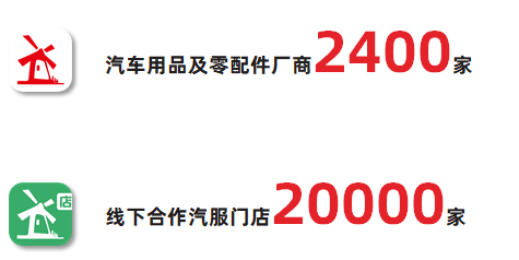 2.4万家枫车门店，配套支撑 广告投放 第2张