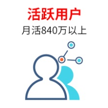 月活840万用户 广告投放 第1张