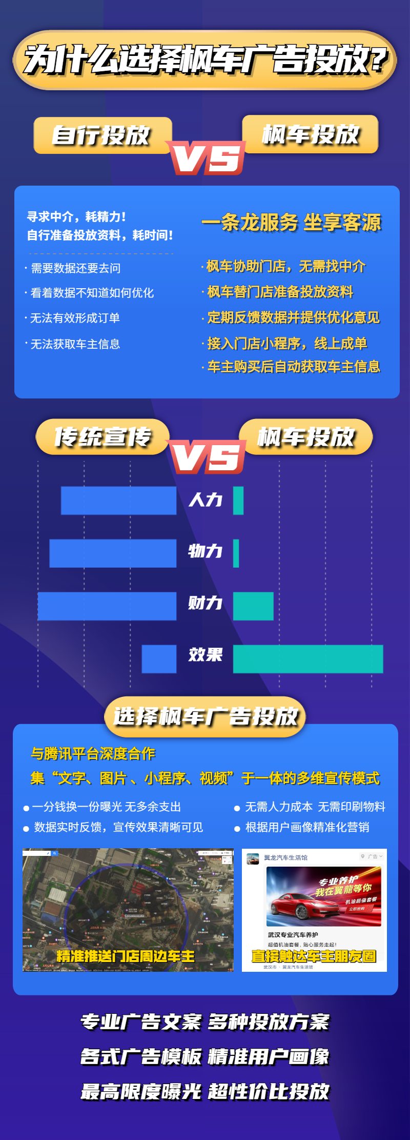 投放朋友圈广告  第2张