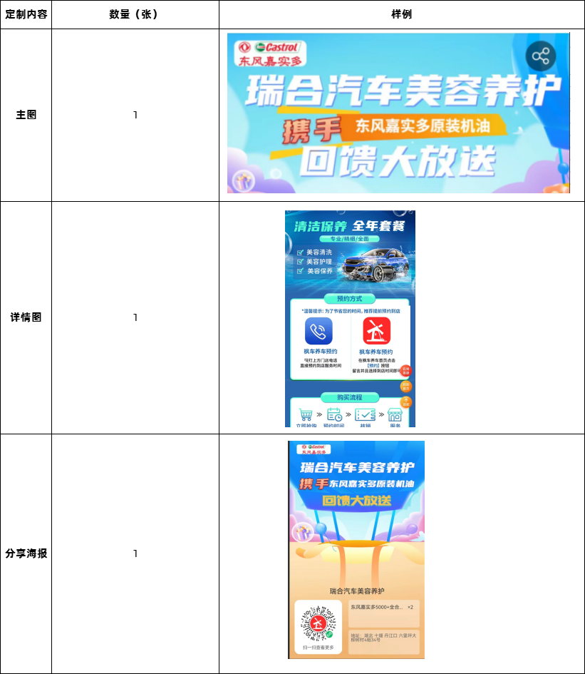 不想要千篇一律？个性化定制门店专属营销模板来了！ 活动专区 第2张