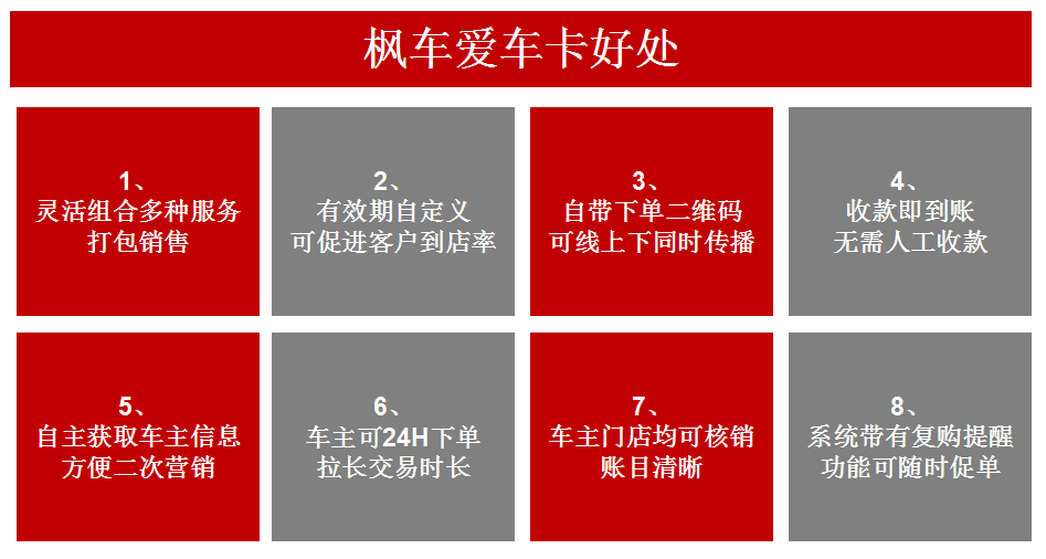 想要年底资金快速回笼，就用枫车爱车卡新春模板！ 爱车卡 第4张