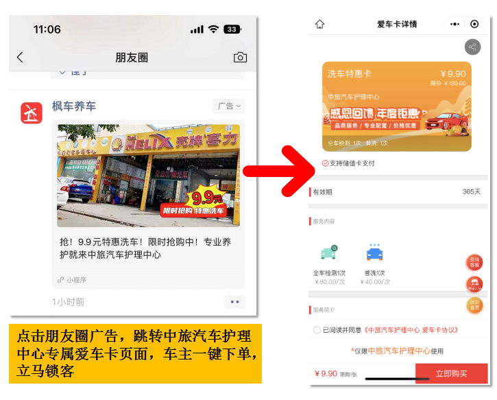 中旅汽车护理中心9.9元爱车卡引流到店，枫车朋友圈广告投放案例 广告投放 第3张