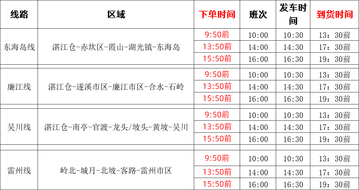 子光湛江仓库急配急送  第1张