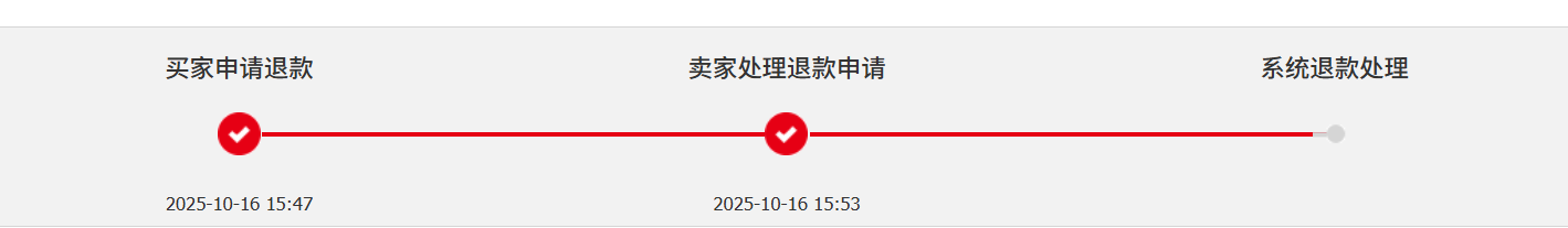 订单售后处理时间节点说明 B2B采购 第1张